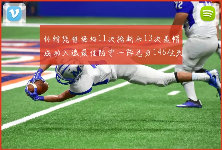 怀特凭借场均11次抢断和13次盖帽成功入选最佳防守一阵总分146位列第五